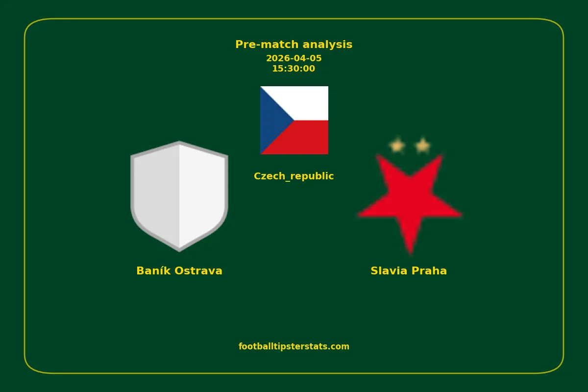 Pre-match analysis: Baník Ostrava vs Slavia Praha on 2026-04-05